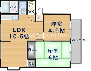 サンビレッジ森彦B棟の物件間取画像